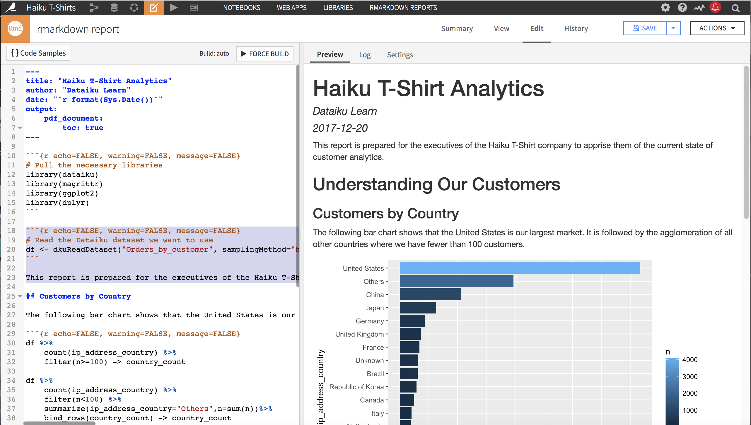 reporting with r markdown datacamp solutions