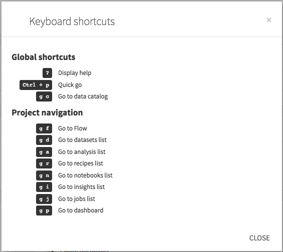 snagit keyboard shortcut