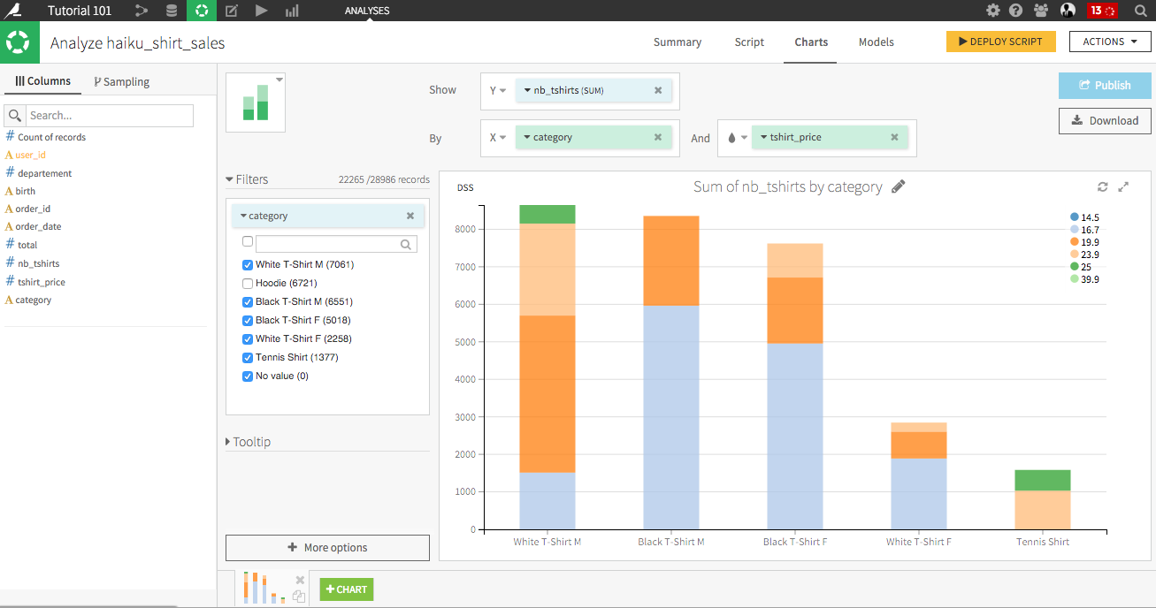 Tutorial DSS 101 Your very first steps Dataiku