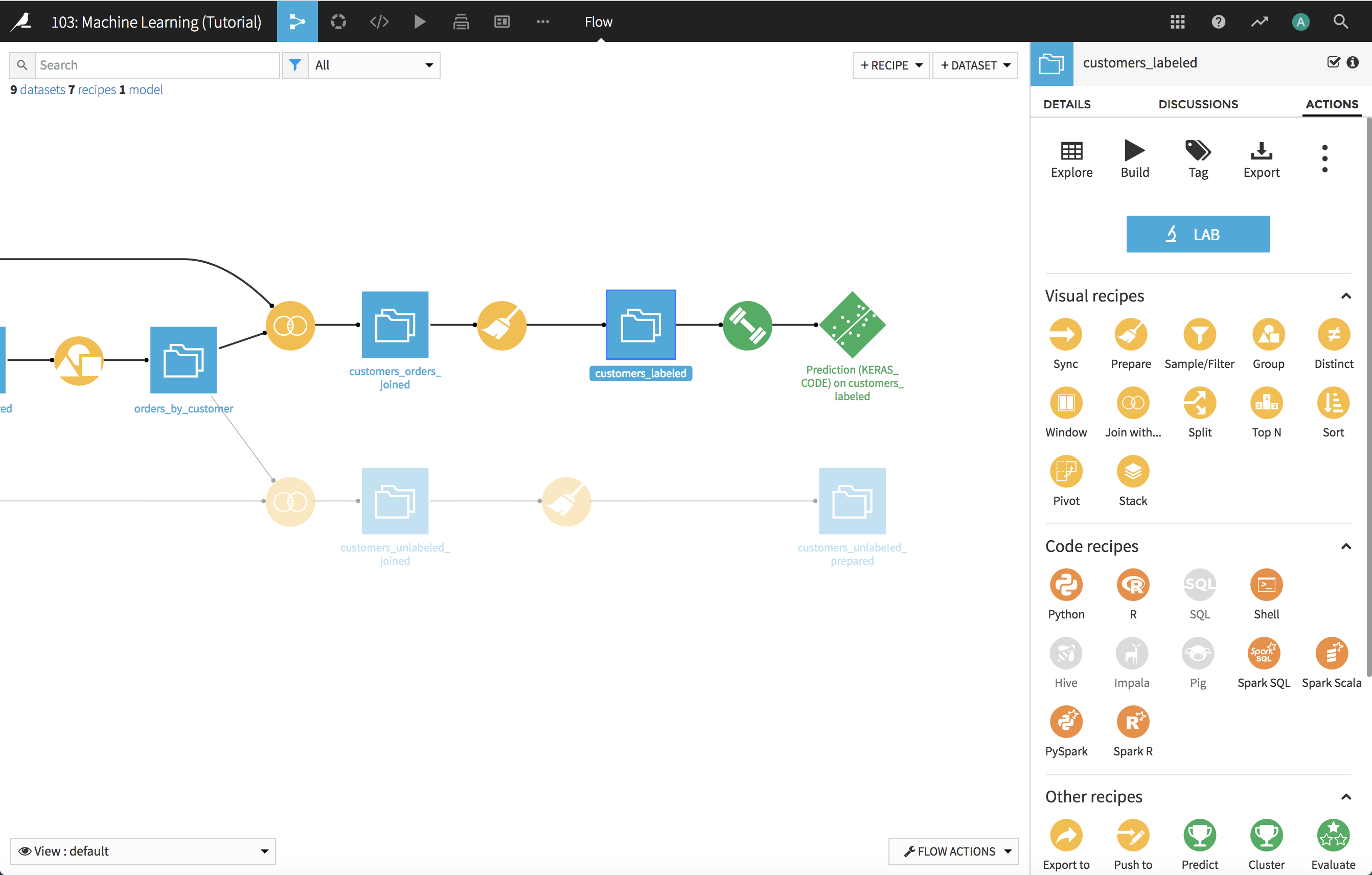 How to build your first deep learning model dataiku