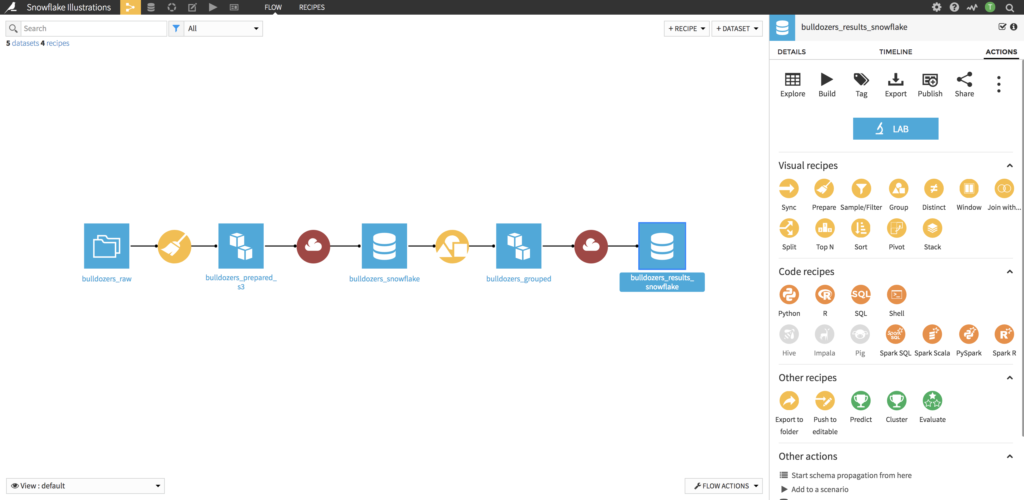 quantum redshift quantum redshift