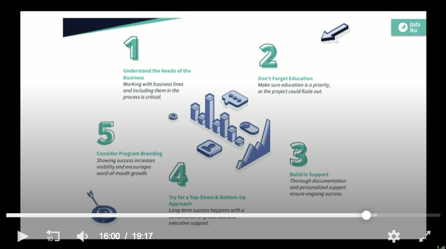Product demonstration screenshot