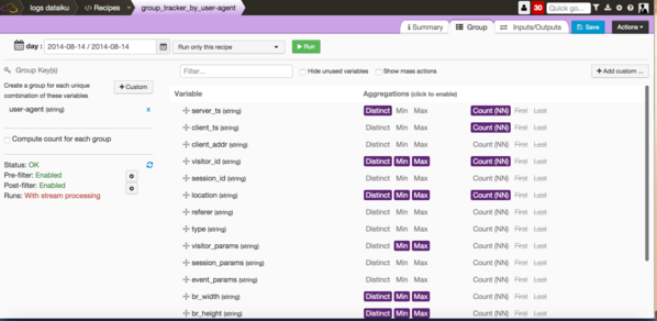 New visual data transformations