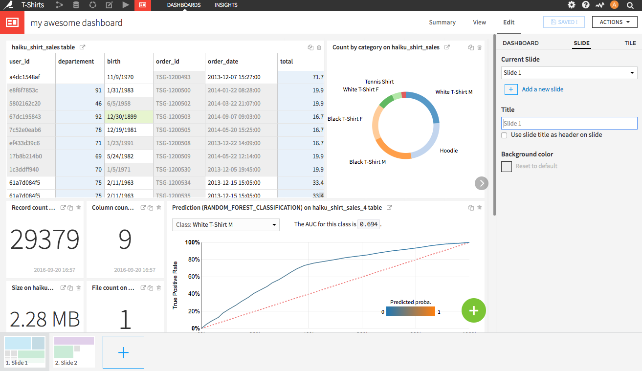 Interactive dashboards