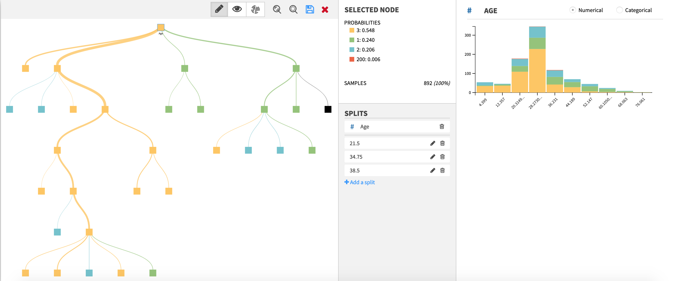 An example of decision tree within the webapp