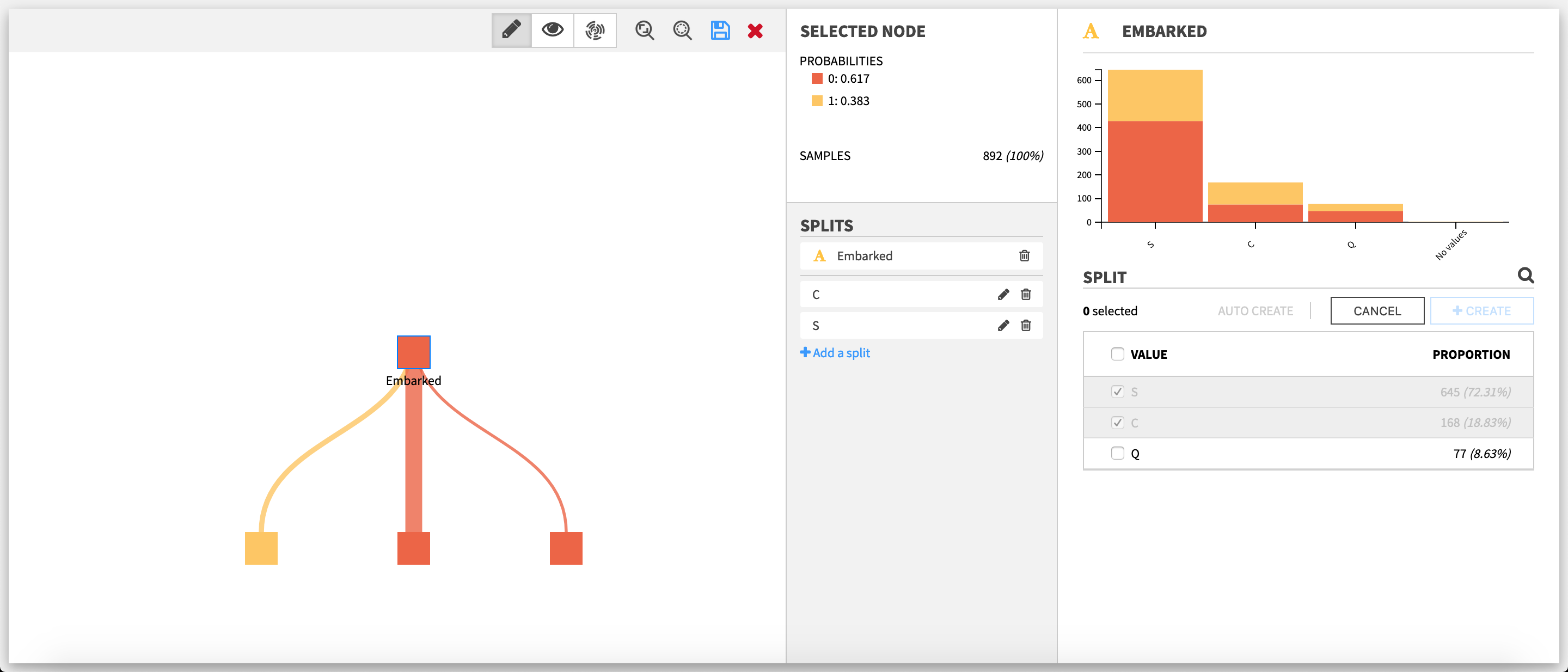 Split editor for a categorical feature