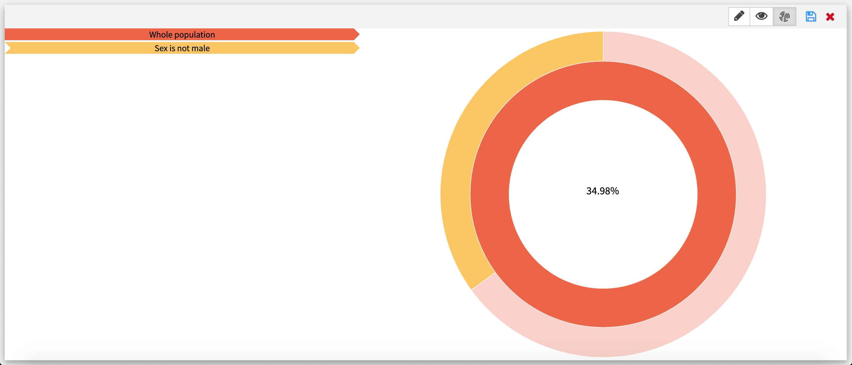 Sunburst visualization mode