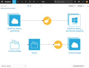 A simple connector to read a sheet from a OneDrive document