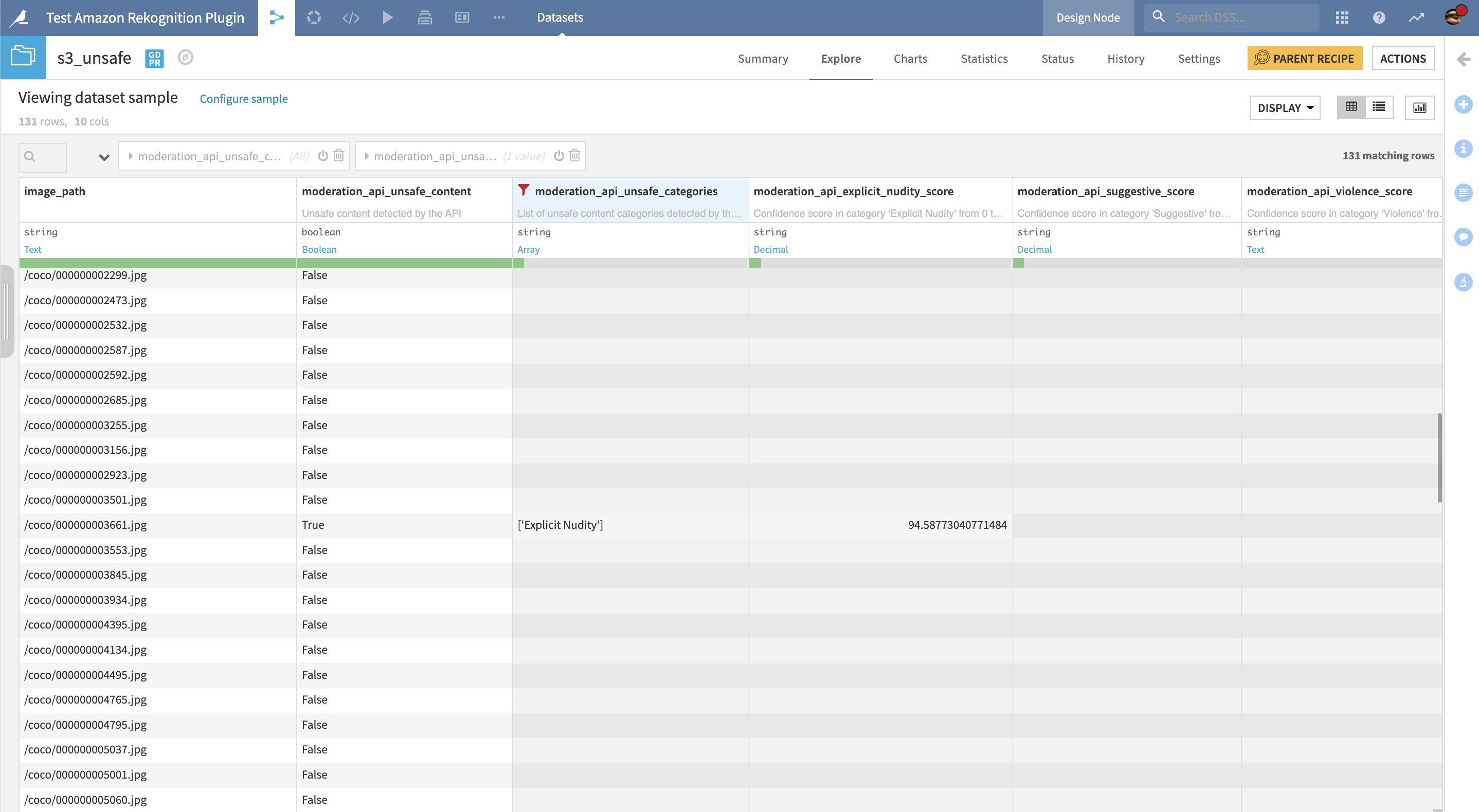 Unsafe Content Moderation Output Dataset