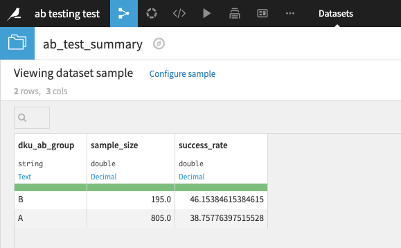 Output dataset for the experiment summary recipe