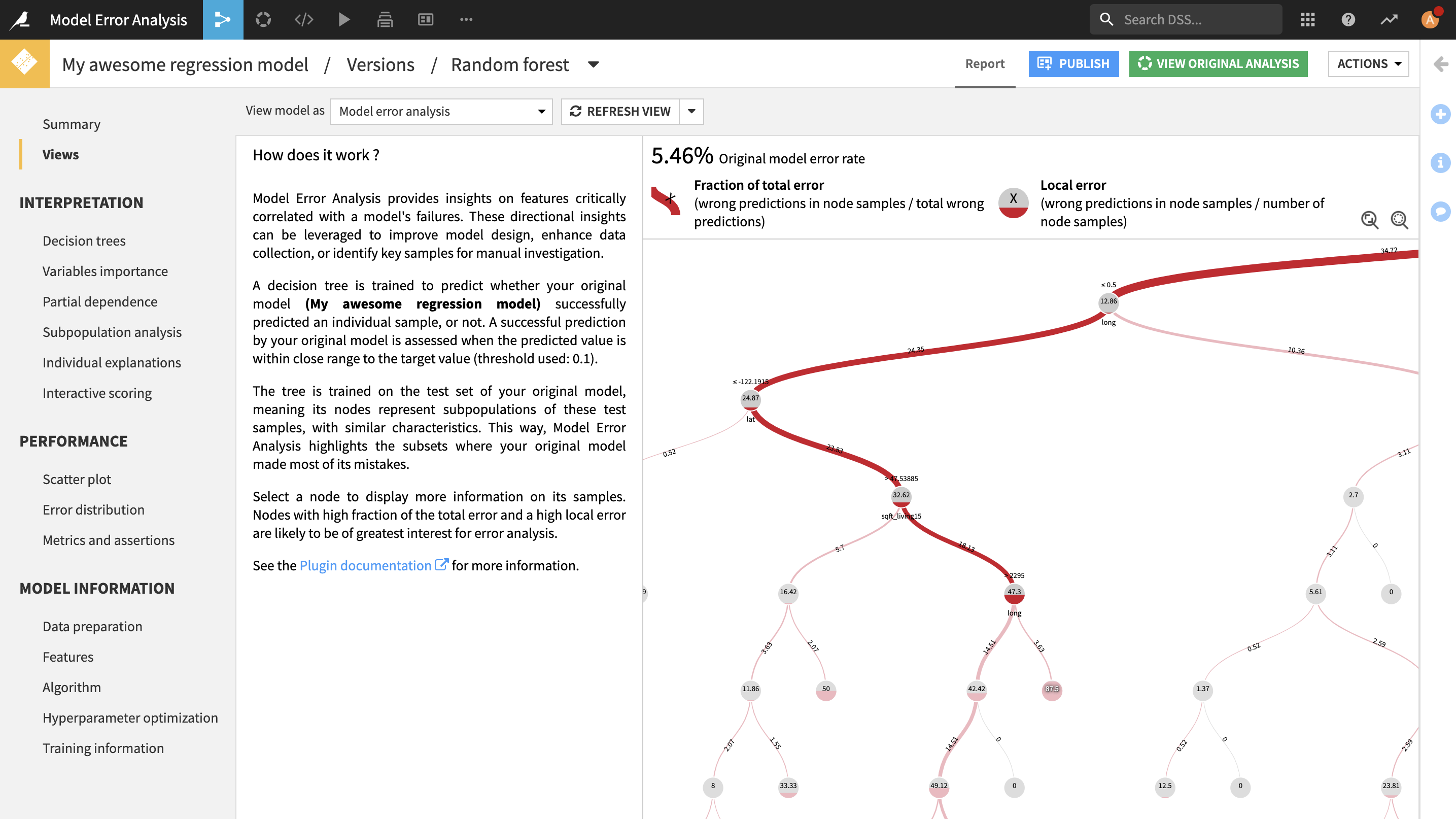Plugin: Model Error Analysis | Dataiku