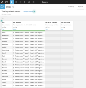 GPT Tasks – Example Output Dataset