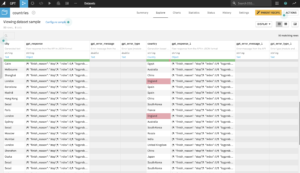 GPT Tasks – Example Output Dataset