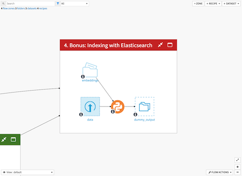 Elasticsearch