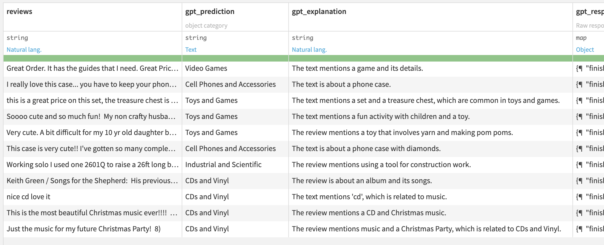 Plugin: OpenAI GPT | Dataiku